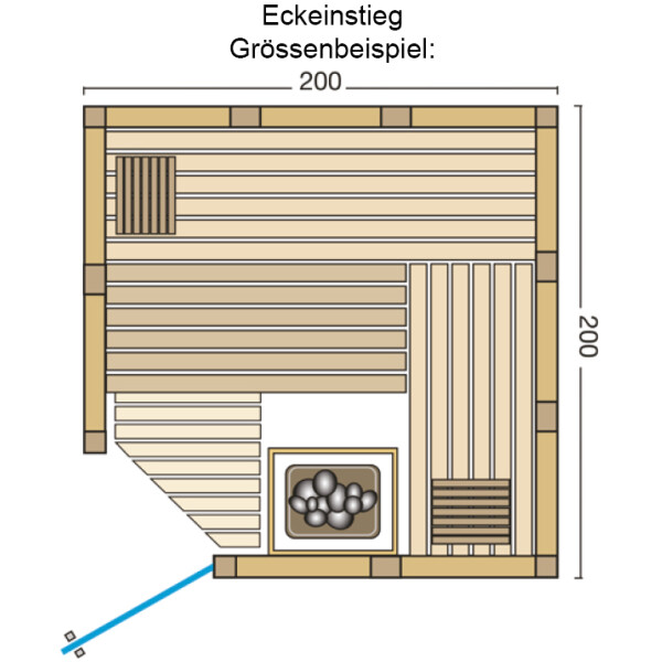 Eckeinstieg